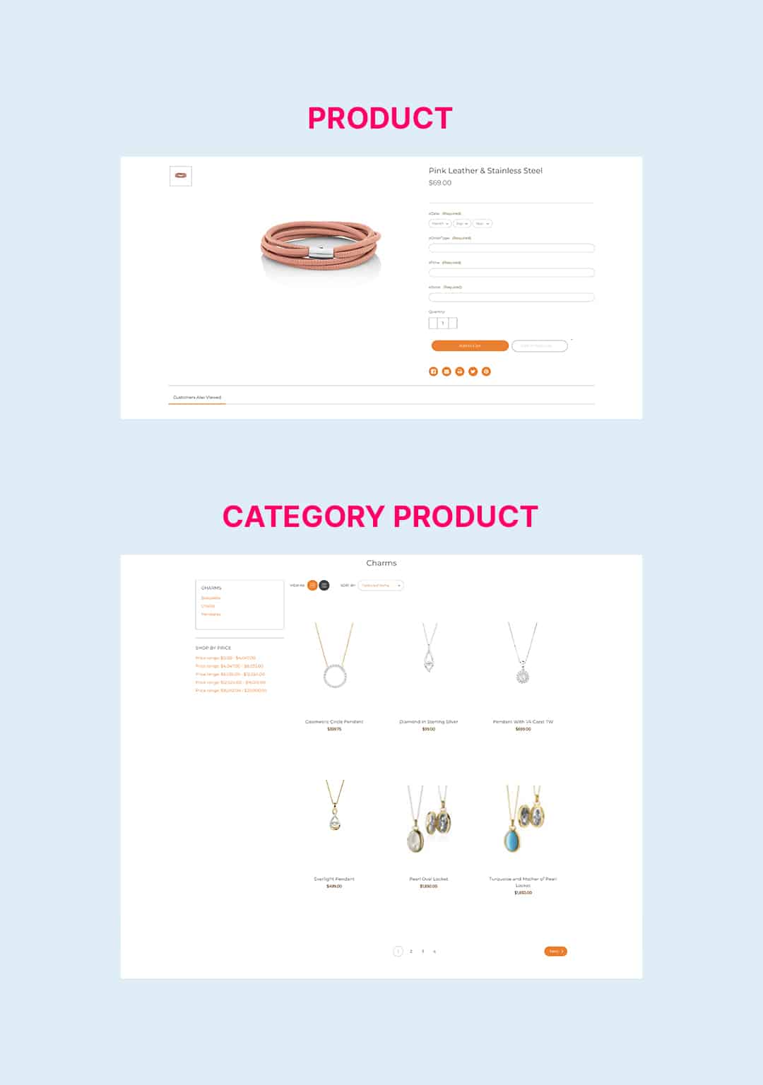 Orbit Category & Product